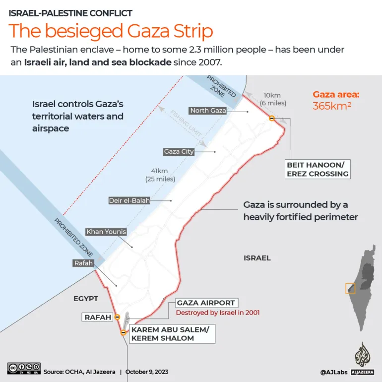 Palestine Hamas-Israel 